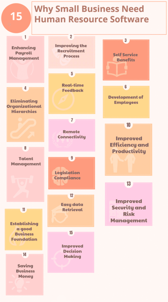Infographic showing reasons spreadsheets are holding businesses back and why businesses need HR software instead