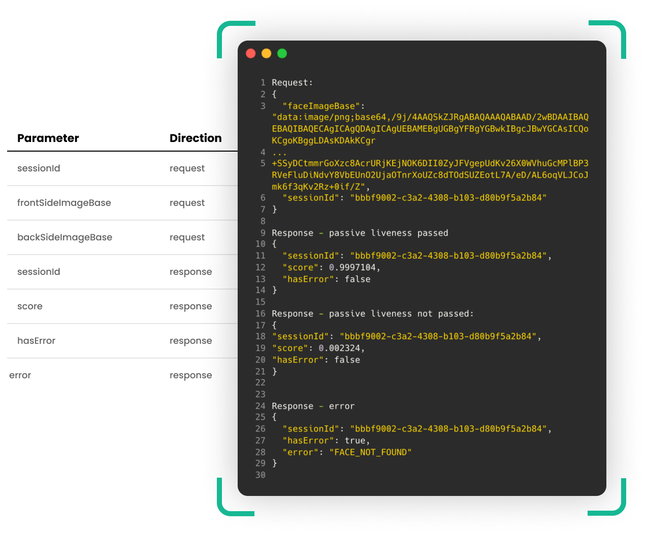 certnidentity documentation