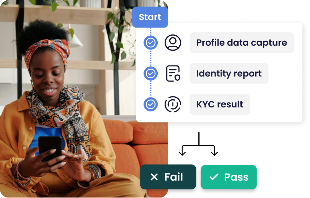 Identity Verification